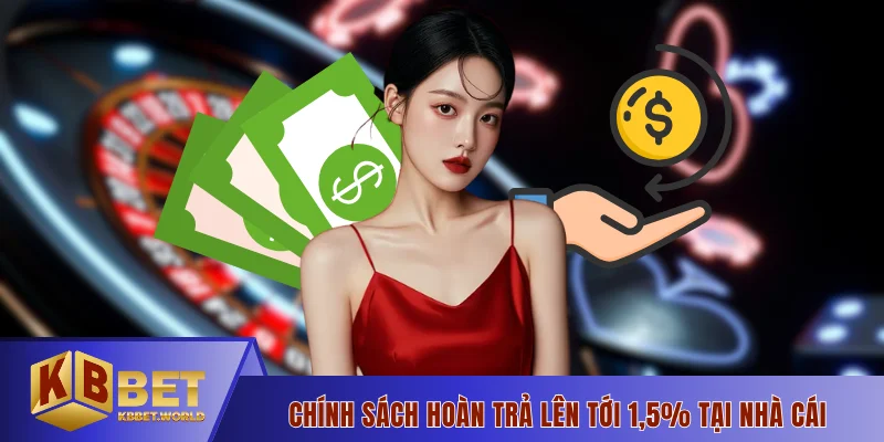 Chính sách hoàn trả lên tới 1,5% tại nhà cái